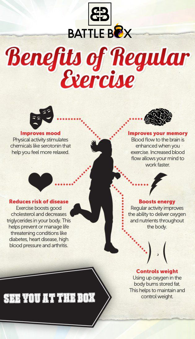 Benefits of regular exercise