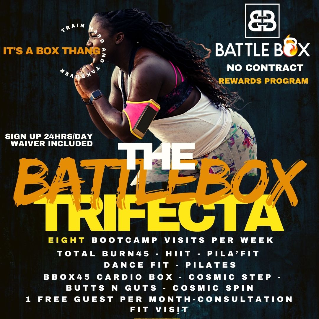 Battle Box Gift Card - Plans
